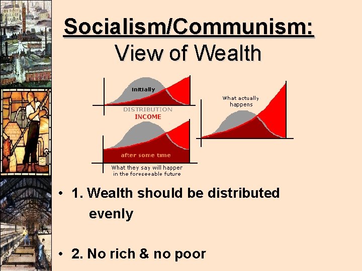 Socialism/Communism: View of Wealth • 1. Wealth should be distributed evenly • 2. No