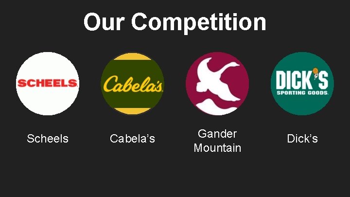 Our Competition Scheels Cabela’s Gander Mountain Dick’s 