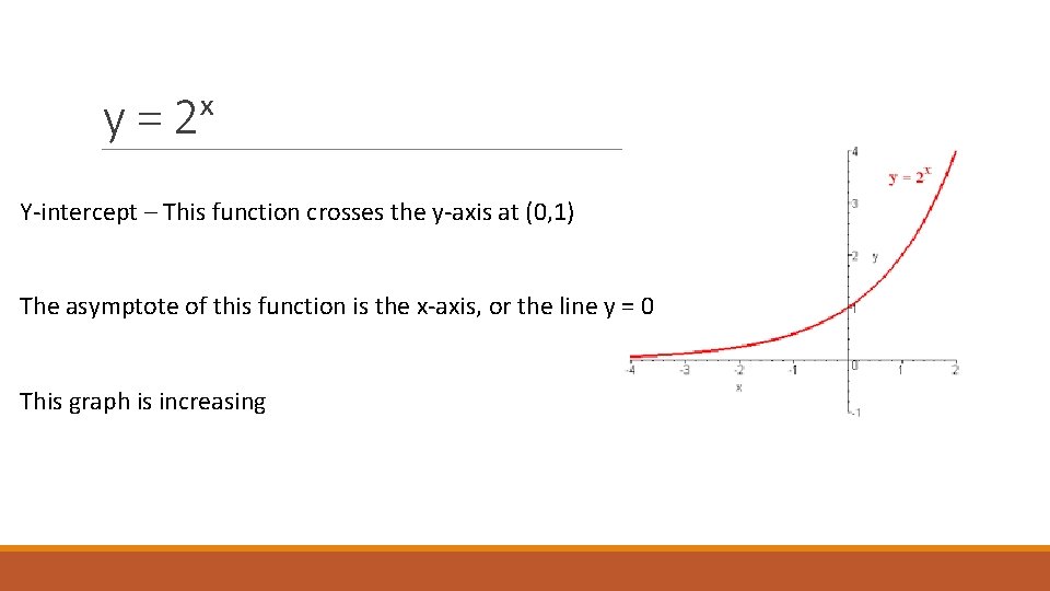 y = 2ˣ Y-intercept – This function crosses the y-axis at (0, 1) The