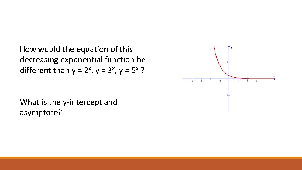 How would the equation of this decreasing exponential function be different than y =
