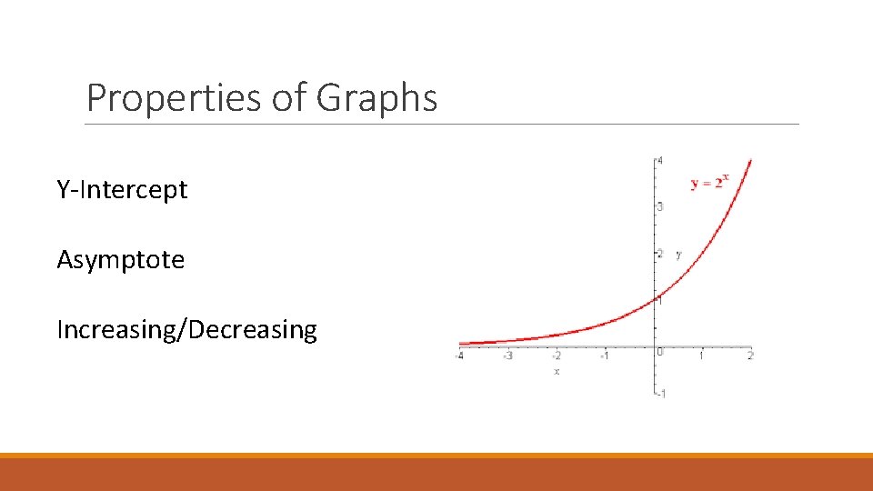 Properties of Graphs Y-Intercept Asymptote Increasing/Decreasing 