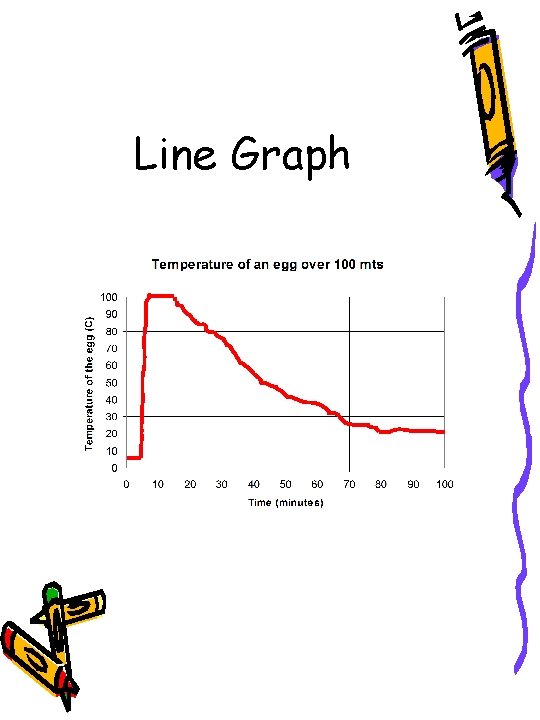 Line Graph 
