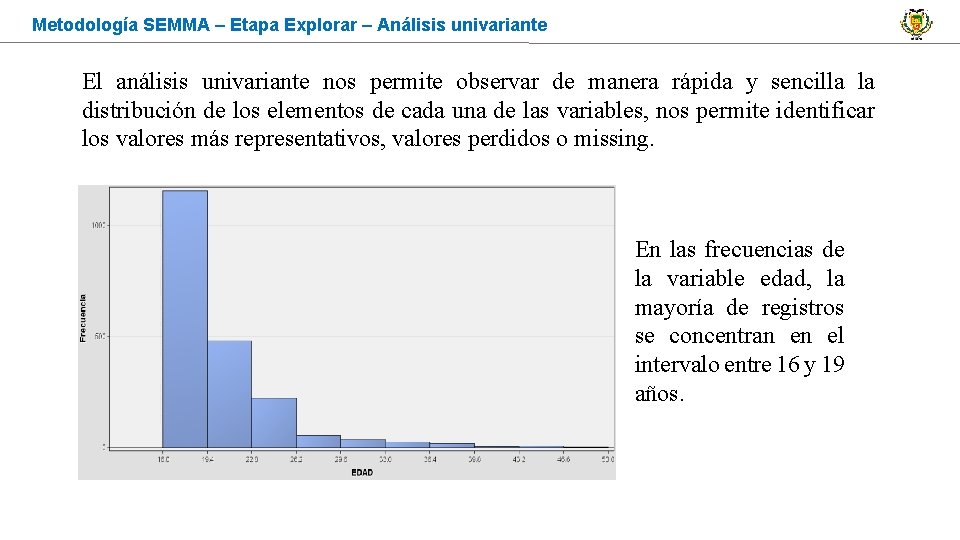 Metodología SEMMA – Etapa Explorar – Análisis univariante El análisis univariante nos permite observar