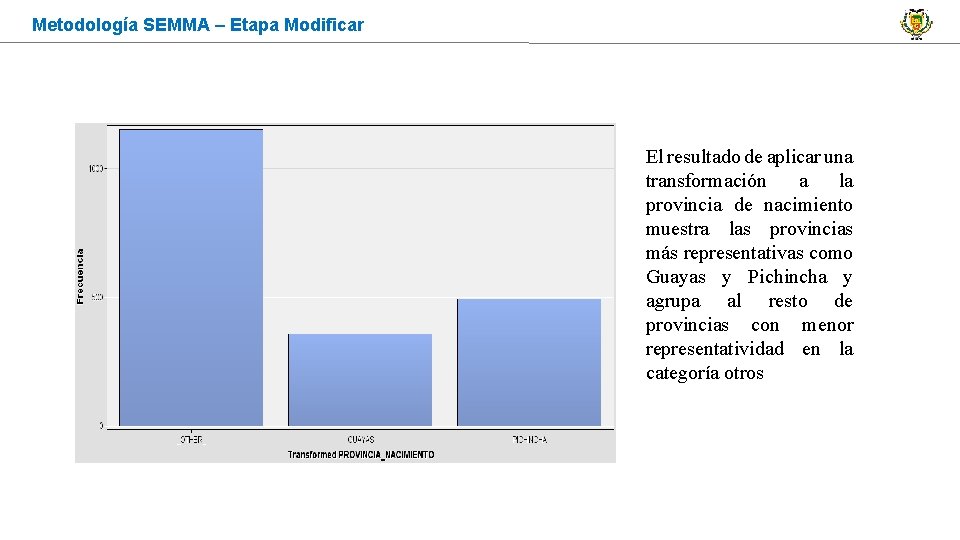 Metodología SEMMA – Etapa Modificar El resultado de aplicar una transformación a la provincia