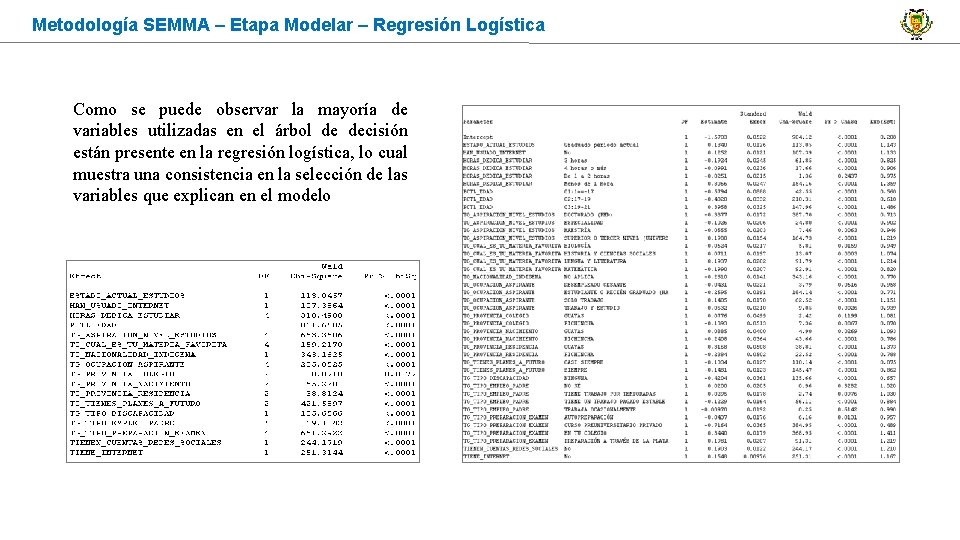 Metodología SEMMA – Etapa Modelar – Regresión Logística Como se puede observar la mayoría