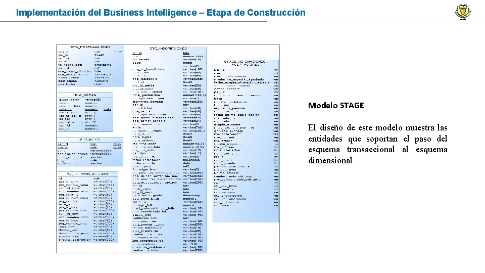 Implementación del Business Intelligence – Etapa de Construcción Modelo STAGE El diseño de este