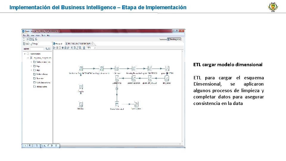 Implementación del Business Intelligence – Etapa de Implementación ETL cargar modelo dimensional ETL para