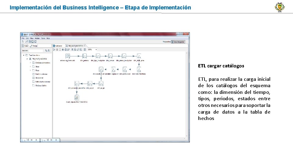 Implementación del Business Intelligence – Etapa de Implementación ETL cargar catálogos ETL, para realizar