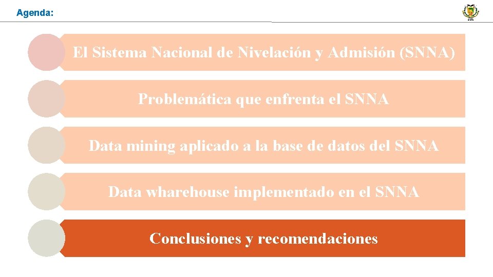 Agenda: El Sistema Nacional de Nivelación y Admisión (SNNA) Problemática que enfrenta el SNNA
