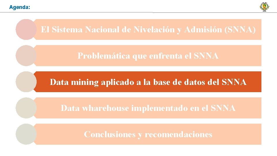 Agenda: El Sistema Nacional de Nivelación y Admisión (SNNA) Problemática que enfrenta el SNNA