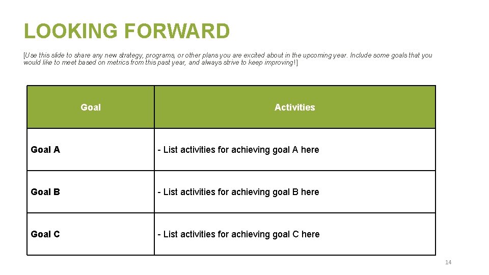 LOOKING FORWARD [Use this slide to share any new strategy, programs, or other plans