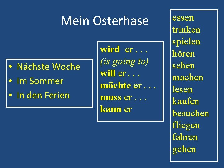 Mein Osterhase • Nächste Woche • Im Sommer • In den Ferien wird er.