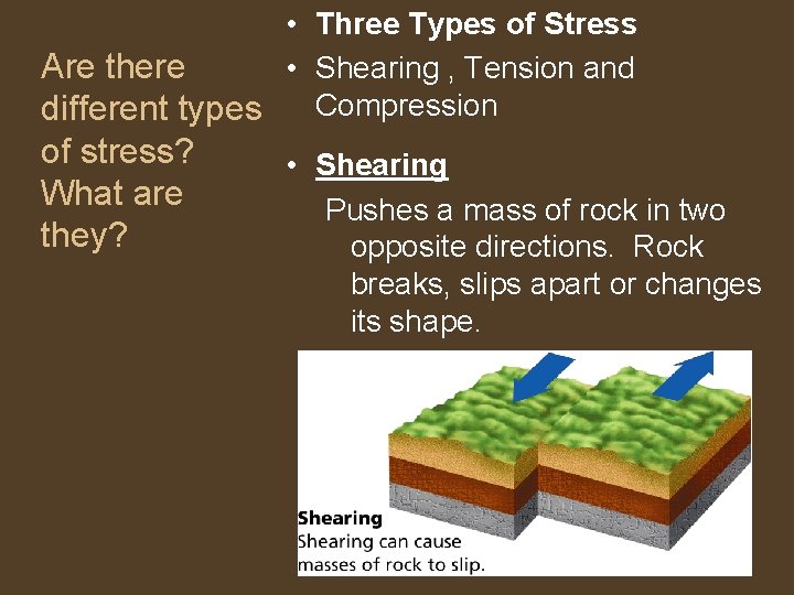  • Three Types of Stress Are there • Shearing , Tension and Compression