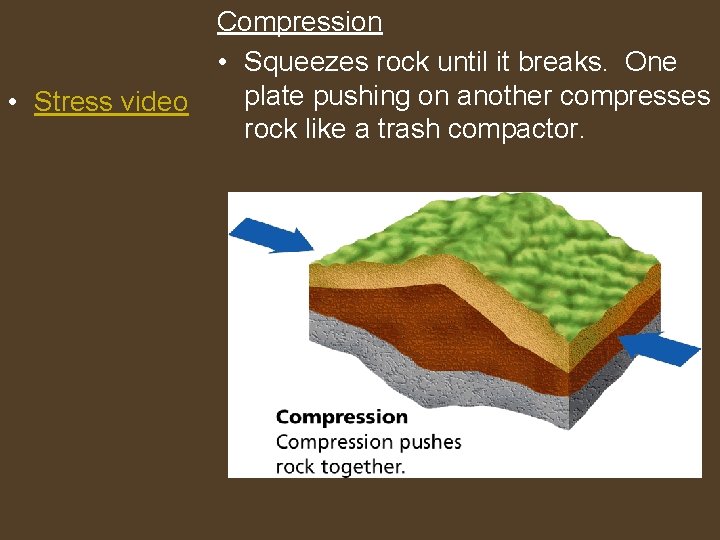  • Stress video Compression • Squeezes rock until it breaks. One plate pushing