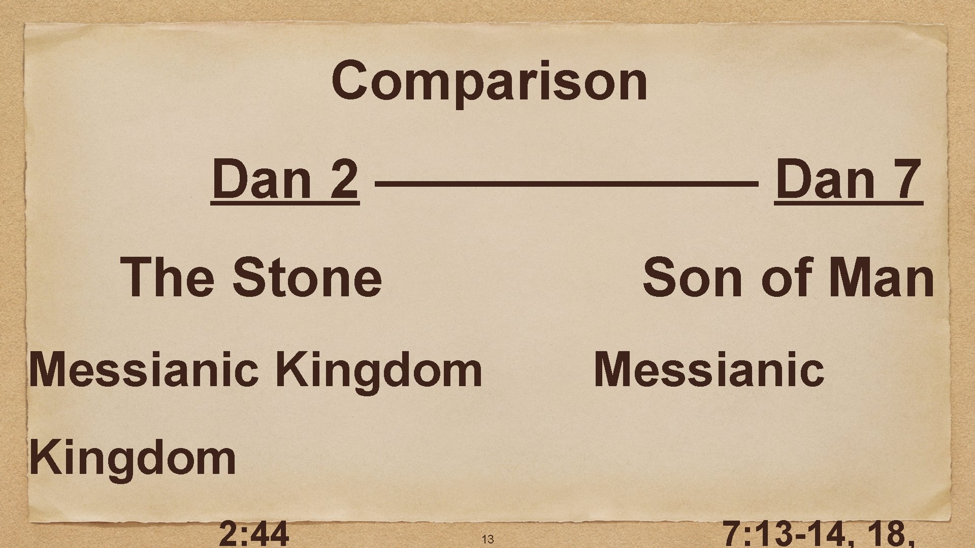 Comparison Dan 2 ——————— Dan 7 The Stone Son of Man Messianic Kingdom 2: