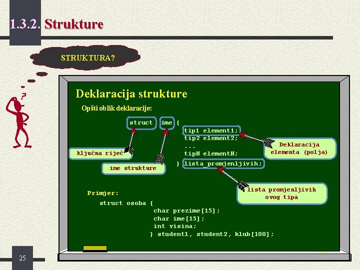 1. 3. 2. Strukture STRUKTURA? Deklaracija strukture Opšti oblik deklaracije: struct ključna riječ ime