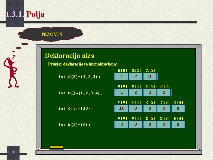 1. 3. 1. Polja NIZOVI ? Deklaracija niza Primjer deklaracije sa inicijalizacijom: A[0] int