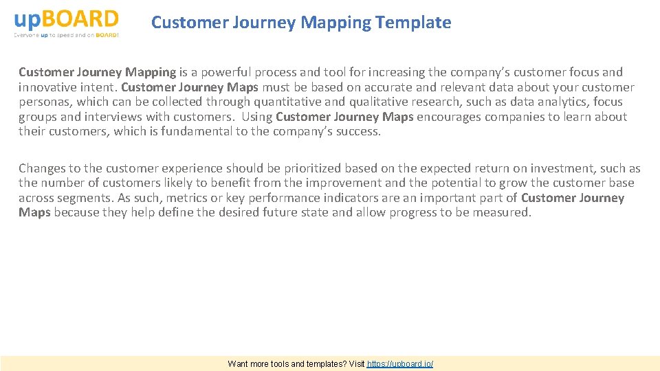 Customer Journey Mapping Template Customer Journey Mapping is a powerful process and tool for