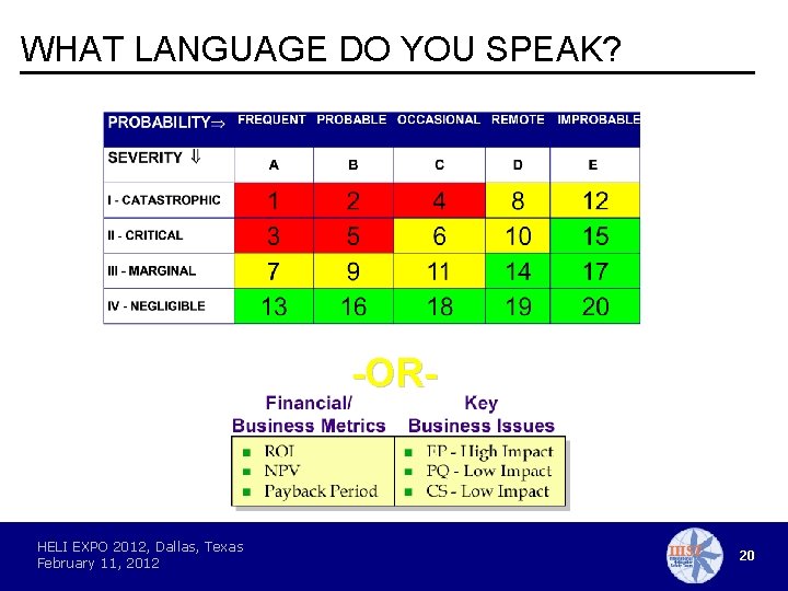 WHAT LANGUAGE DO YOU SPEAK? -OR- HELI EXPO 2012, Dallas, Texas February 11, 2012