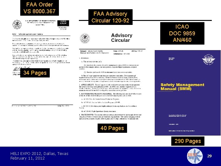 FAA Order VS 8000. 367 FAA Advisory Circular 120 -92 ICAO DOC 9859 AN/460