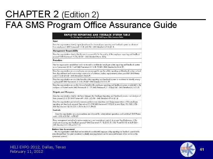 CHAPTER 2 (Edition 2) FAA SMS Program Office Assurance Guide HELI EXPO 2012, Dallas,