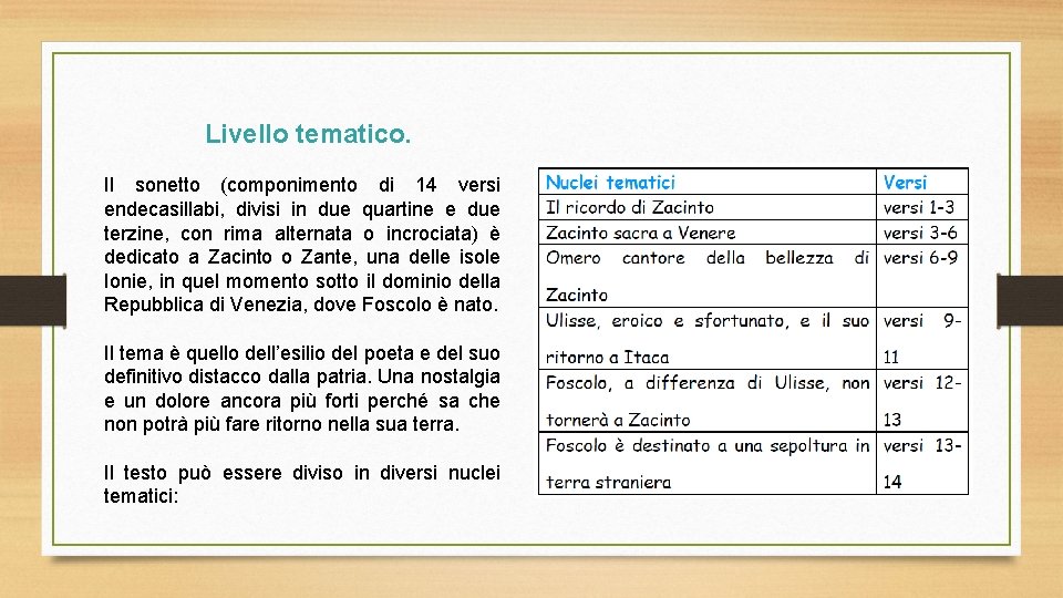 Livello tematico. Il sonetto (componimento di 14 versi endecasillabi, divisi in due quartine e