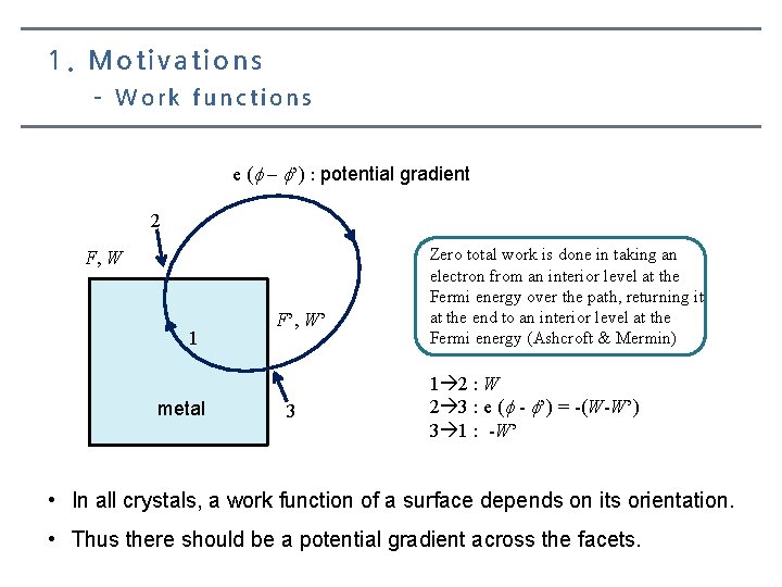 1. Motivations – Work functions e (f – f’) : potential gradient 2 F,