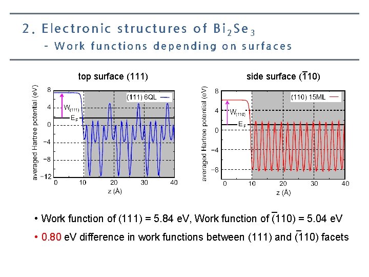 2. Electronic structures of Bi 2 Se 3 – Work functions depending on surfaces