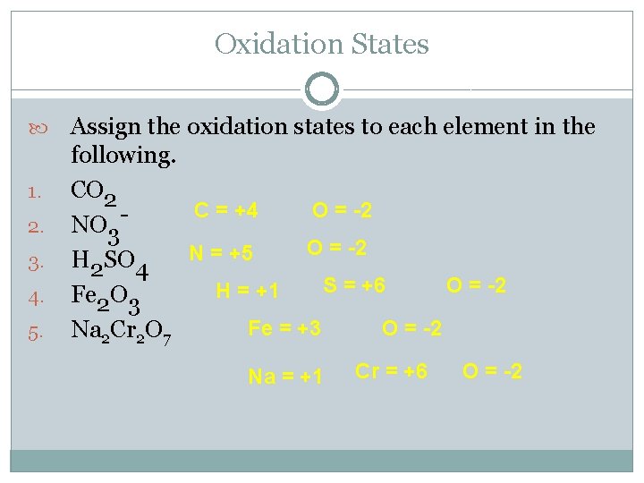 Oxidation States 1. 2. 3. 4. 5. Assign the oxidation states to each element