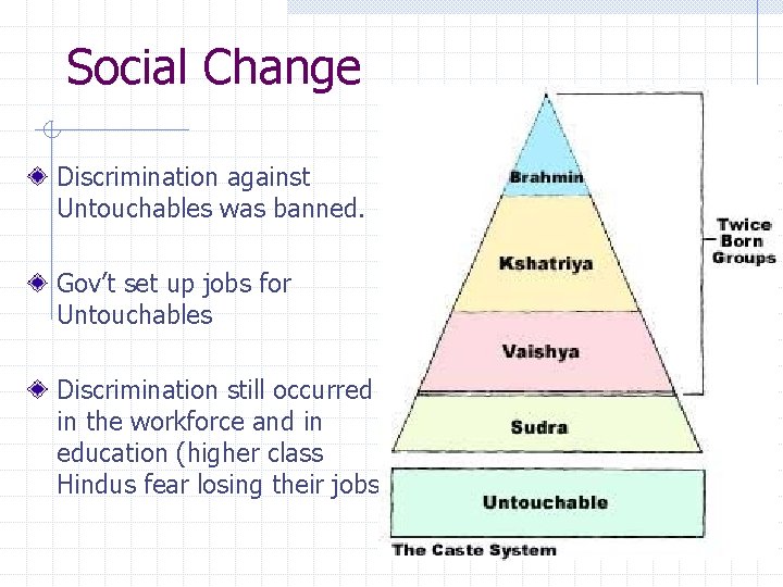 Social Change Discrimination against Untouchables was banned. Gov’t set up jobs for Untouchables Discrimination