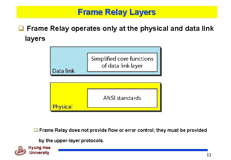 Frame Relay Layers q Frame Relay operates only at the physical and data link