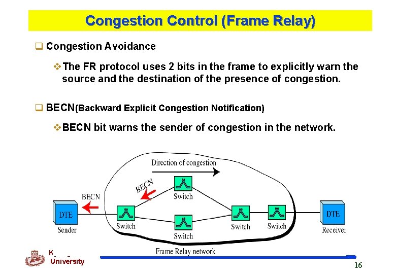 Congestion Control (Frame Relay) q Congestion Avoidance v. The FR protocol uses 2 bits
