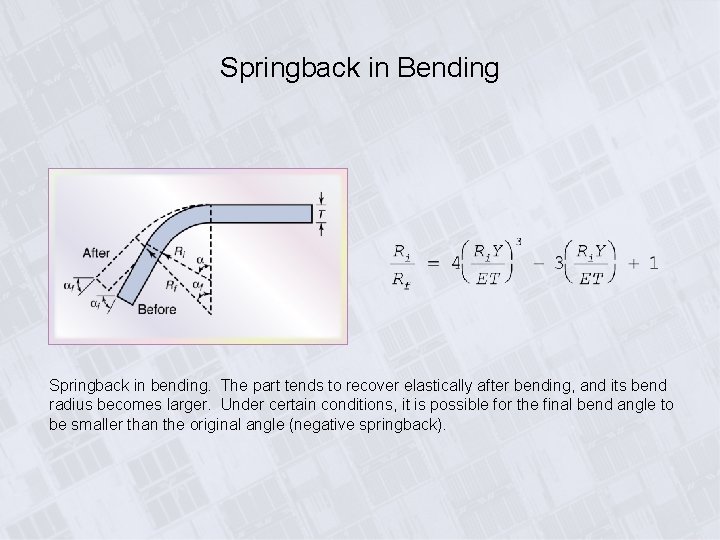 Springback in Bending Springback in bending. The part tends to recover elastically after bending,