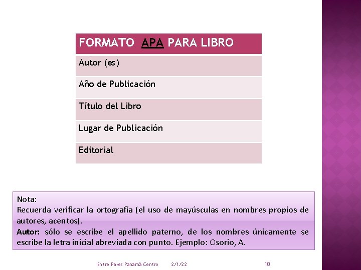 FORMATO APA PARA LIBRO Autor (es) Año de Publicación Título del Libro Lugar de