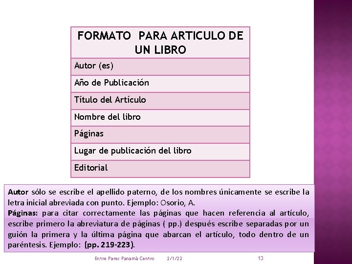 FORMATO PARA ARTICULO DE UN LIBRO Autor (es) Año de Publicación Título del Artículo