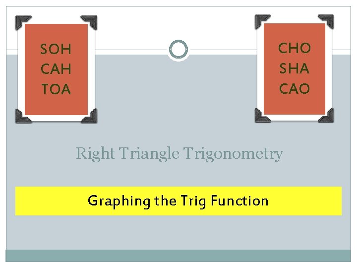 CHO SHA CAO SOH CAH TOA Right Triangle Trigonometry Graphing the Trig Function 