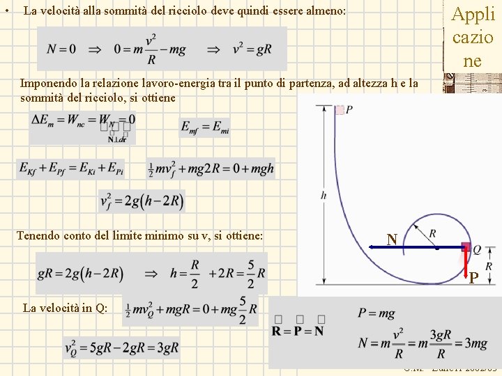 • Appli cazio ne La velocità alla sommità del ricciolo deve quindi essere • Appli cazio ne La velocità alla sommità del ricciolo deve quindi essere