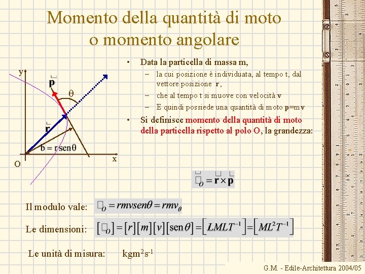 Momento della quantità di moto o momento angolare • y Data la particella di Momento della quantità di moto o momento angolare • y Data la particella di