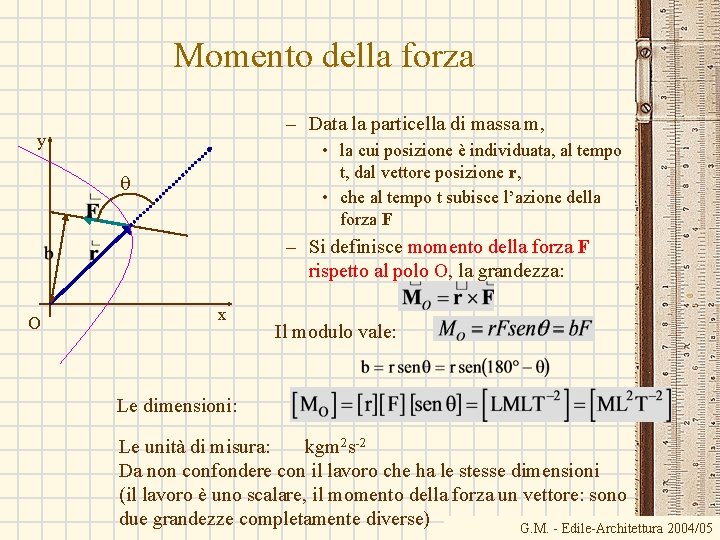 Momento della forza – Data la particella di massa m, y • la cui Momento della forza – Data la particella di massa m, y • la cui