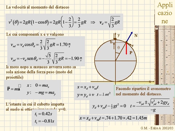 Appli cazio ne La velocità al momento del distacco Le cui componenti x e Appli cazio ne La velocità al momento del distacco Le cui componenti x e