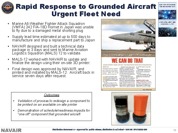 Rapid Response to Grounded Aircraft Urgent Fleet Need • Marine All-Weather Fighter Attack Squadron