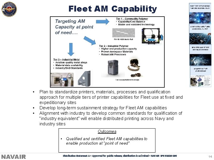 1 4 Fleet AM Capability • • • Plan to standardize printers, materials, processes
