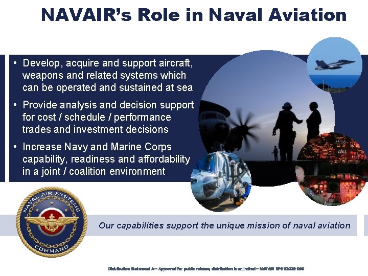 NAVAIR’s Role in Naval Aviation • Develop, acquire and support aircraft, weapons and related