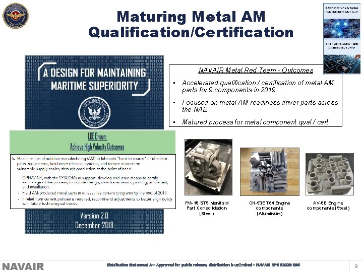 Maturing Metal AM Qualification/Certification NAVAIR Metal Red Team - Outcomes • Accelerated qualification /