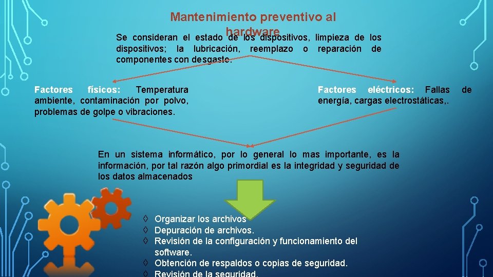 Mantenimiento preventivo al hardware consideran el estado de los dispositivos, limpieza Se dispositivos; la Mantenimiento preventivo al hardware consideran el estado de los dispositivos, limpieza Se dispositivos; la