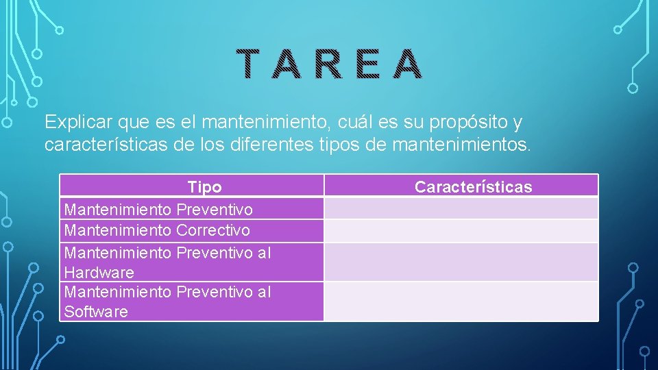 Explicar que es el mantenimiento, cuál es su propósito y características de los diferentes Explicar que es el mantenimiento, cuál es su propósito y características de los diferentes