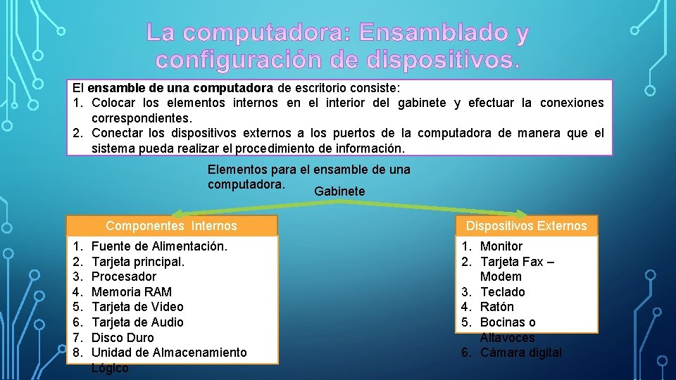 El ensamble de una computadora de escritorio consiste: 1. Colocar los elementos internos en El ensamble de una computadora de escritorio consiste: 1. Colocar los elementos internos en