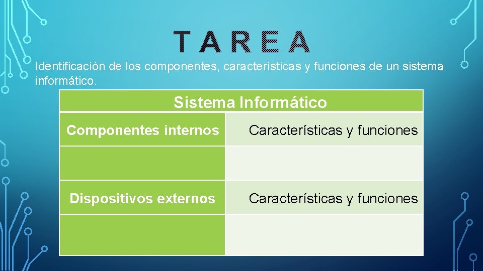Identificación de los componentes, características y funciones de un sistema informático. Sistema Informático Componentes Identificación de los componentes, características y funciones de un sistema informático. Sistema Informático Componentes