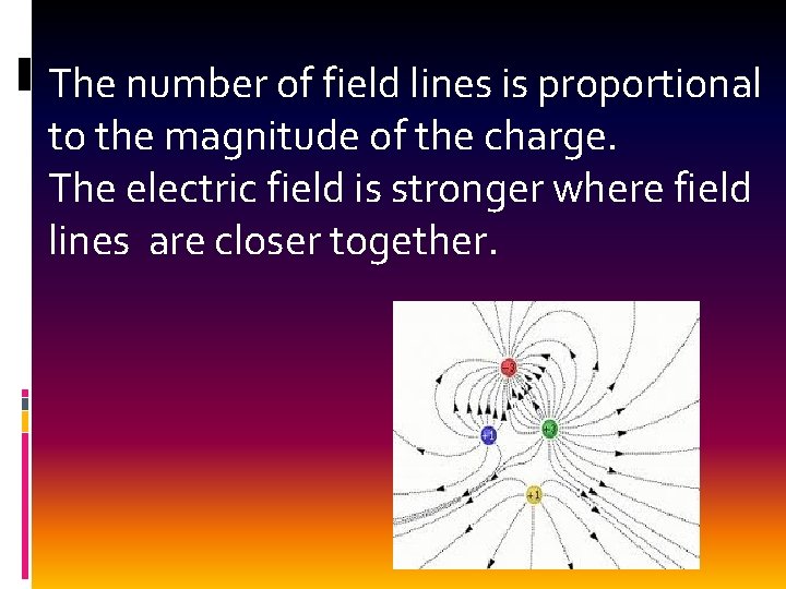 The number of field lines is proportional to the magnitude of the charge. The