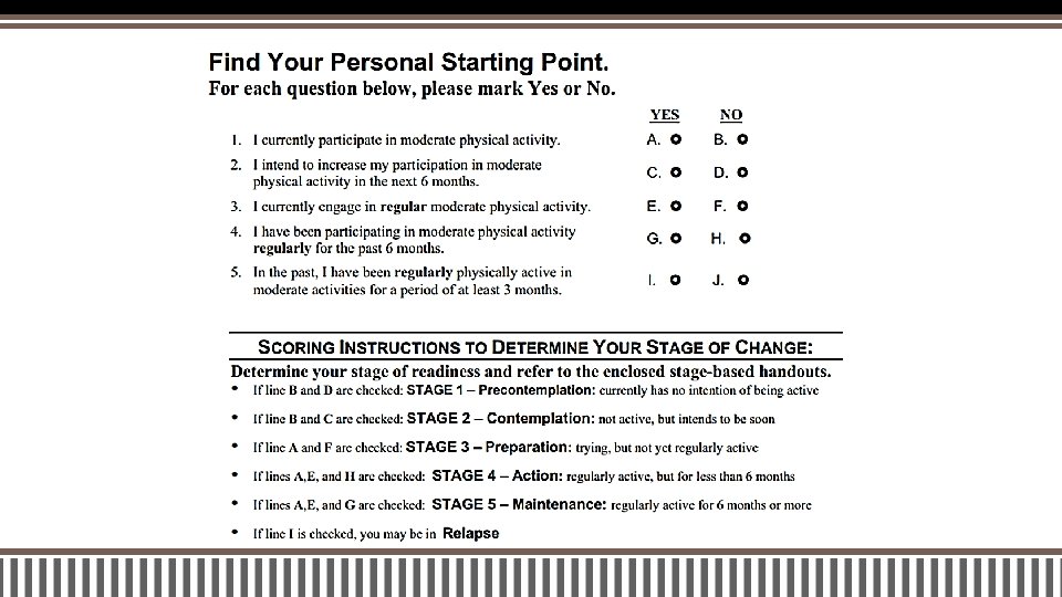Stages of Change Theory for Cardiac Diet and